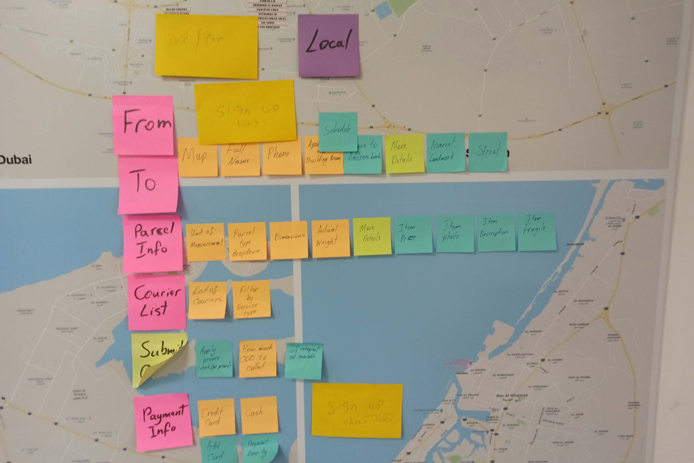 Critically analyzing user journeys for the Wing Customer app
